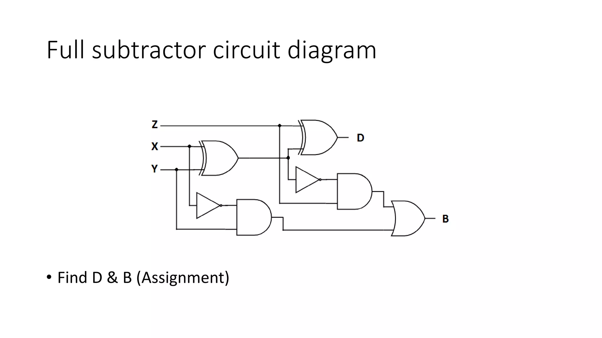 Adder & subtractor (Half adder, Full adder, Half subtractor, Full ...