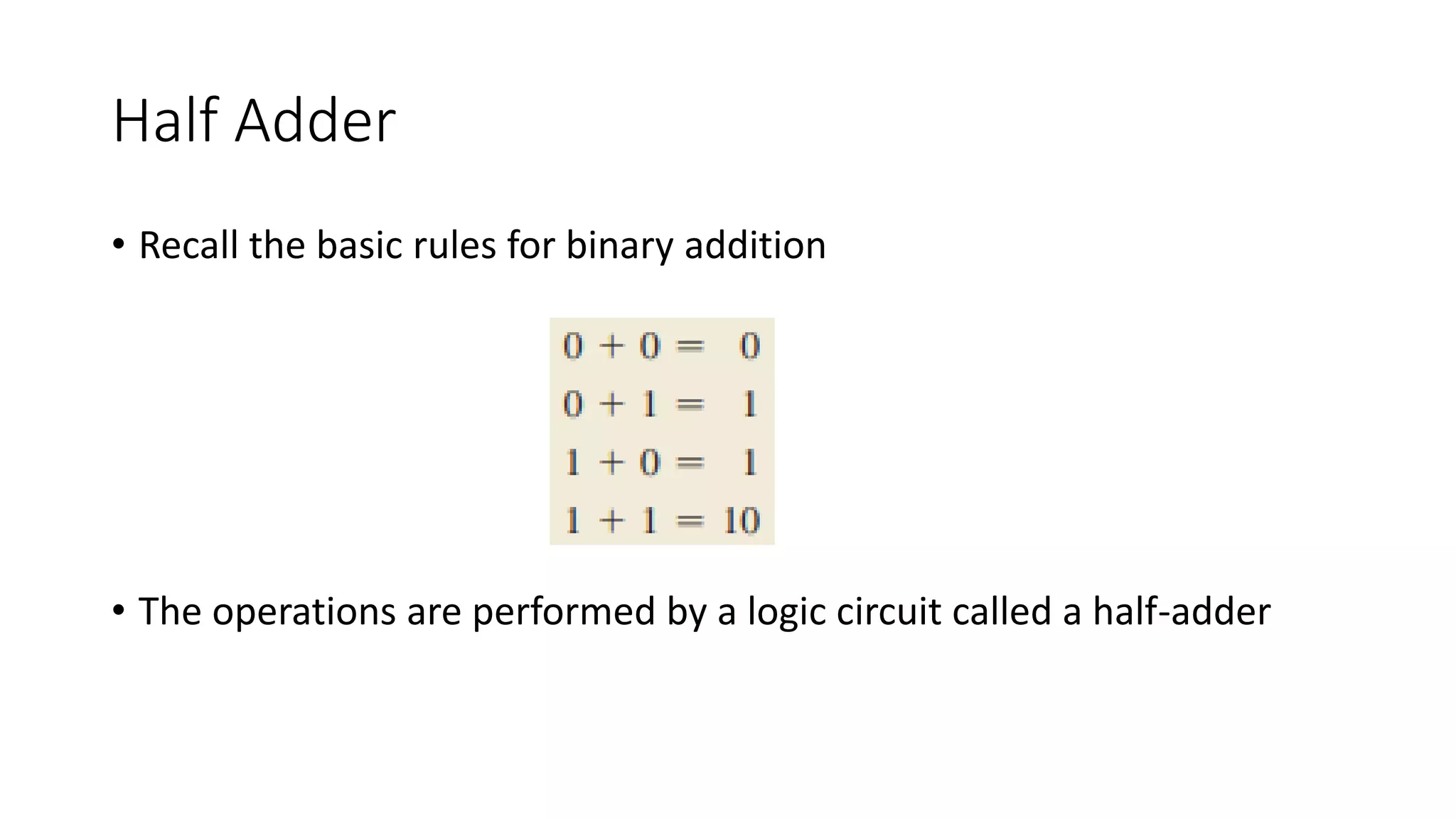 Adder & subtractor (Half adder, Full adder, Half subtractor, Full ...