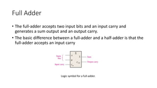 Full Adder
• The full-adder accepts two input bits and an input carry and
generates a sum output and an output carry.
• The basic difference between a full-adder and a half-adder is that the
full-adder accepts an input carry
Logic symbol for a full-adder.
 