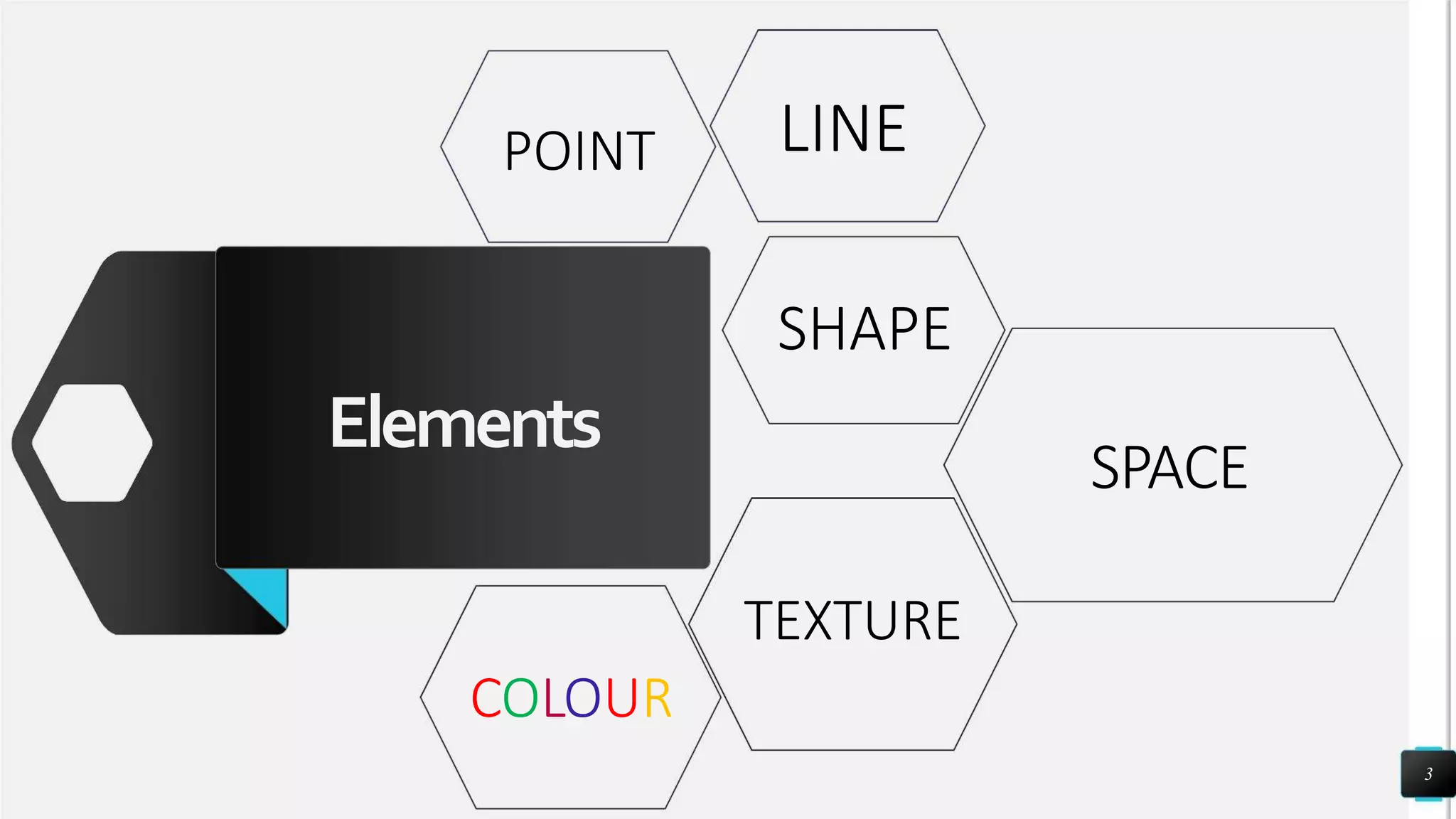 LINE
POINT
SHAPE
Elements
SPACE
TEXTURE
COLOUR
3
 