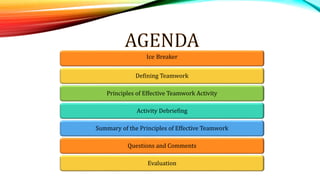 Ice Breaker
Defining Teamwork
Principles of Effective Teamwork Activity
Activity Debriefing
Summary of the Principles of Effective Teamwork
Questions and Comments
Evaluation
 