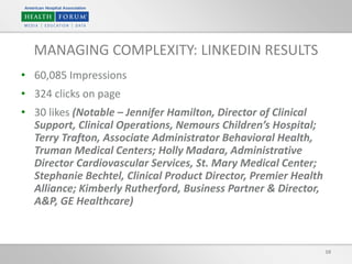 • 60,085 Impressions
• 324 clicks on page
• 30 likes (Notable – Jennifer Hamilton, Director of Clinical
Support, Clinical Operations, Nemours Children’s Hospital;
Terry Trafton, Associate Administrator Behavioral Health,
Truman Medical Centers; Holly Madara, Administrative
Director Cardiovascular Services, St. Mary Medical Center;
Stephanie Bechtel, Clinical Product Director, Premier Health
Alliance; Kimberly Rutherford, Business Partner & Director,
A&P, GE Healthcare)
10
MANAGING COMPLEXITY: LINKEDIN RESULTS
 