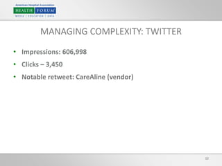 12
MANAGING COMPLEXITY: TWITTER
• Impressions: 606,998
• Clicks – 3,450
• Notable retweet: CareAline (vendor)
 