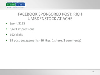 13
FACEBOOK SPONSORED POST: RICH
UMBDENSTOCK AT ACHE
• Spent $125
• 6,624 impressions
• 152 clicks
• 89 post engagements (86 likes, 1 share, 2 comments)
 