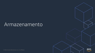 Armazenamento
© 2020, Amazon Web Services, Inc. or its Affiliates.
 