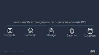 Network Storage SecurityCompute
Vamos simplificar,começaremoscom os principaisserviçosda AWS
Database
© 2020, Amazon Web Services, Inc. or its Affiliates.
 