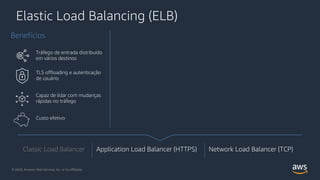 Benefícios
Tráfego de entrada distribuído
em vários destinos
TLS offloading e autenticação
de usuário
Capaz de lidar com mudanças
rápidas no tráfego
Custo efetivo
Auto Scaling group
Elastic Load Balancing (ELB)
© 2020, Amazon Web Services, Inc. or its Affiliates.© 2020, Amazon Web Services, Inc. or its Affiliates.
Network Load Balancer (TCP)Classic Load Balancer Application Load Balancer (HTTPS)
 