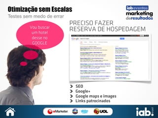 Otimização sem Escalas
Testes sem medo de errar
Vou buscar
um hotel
desse no
GOOGLE

PRECISO FAZER
RESERVA DE HOSPEDAGEM

SEO
Google+
Google maps e images
Links patrocinados

 
