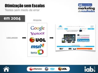Otimização sem Escalas
Testes sem medo de errar

em 2004

CONSUMIDOR

PESQUISA

 