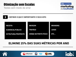 Otimização sem Escalas
Testes sem medo de errar

 