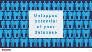 20
Untapped
potential
of your
database
 