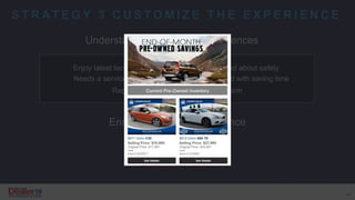 Enrich their online experience
S T R AT E G Y 3 C U S T O M I Z E T H E E X P E R I E N C E
Understand a customer’s preferences
Enjoy latest technology
Needs a service loaner
Worried about safety
Obsessed with saving time
Repurchase prior to end of finance term
43
 