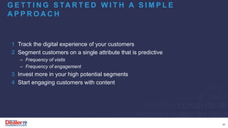 1 Track the digital experience of your customers
2 Segment customers on a single attribute that is predictive
– Frequency of visits
– Frequency of engagement
3 Invest more in your high potential segments
4 Start engaging customers with content
G E T T I N G S TA R T E D W I T H A S I M P L E
A P P R O A C H
44
 