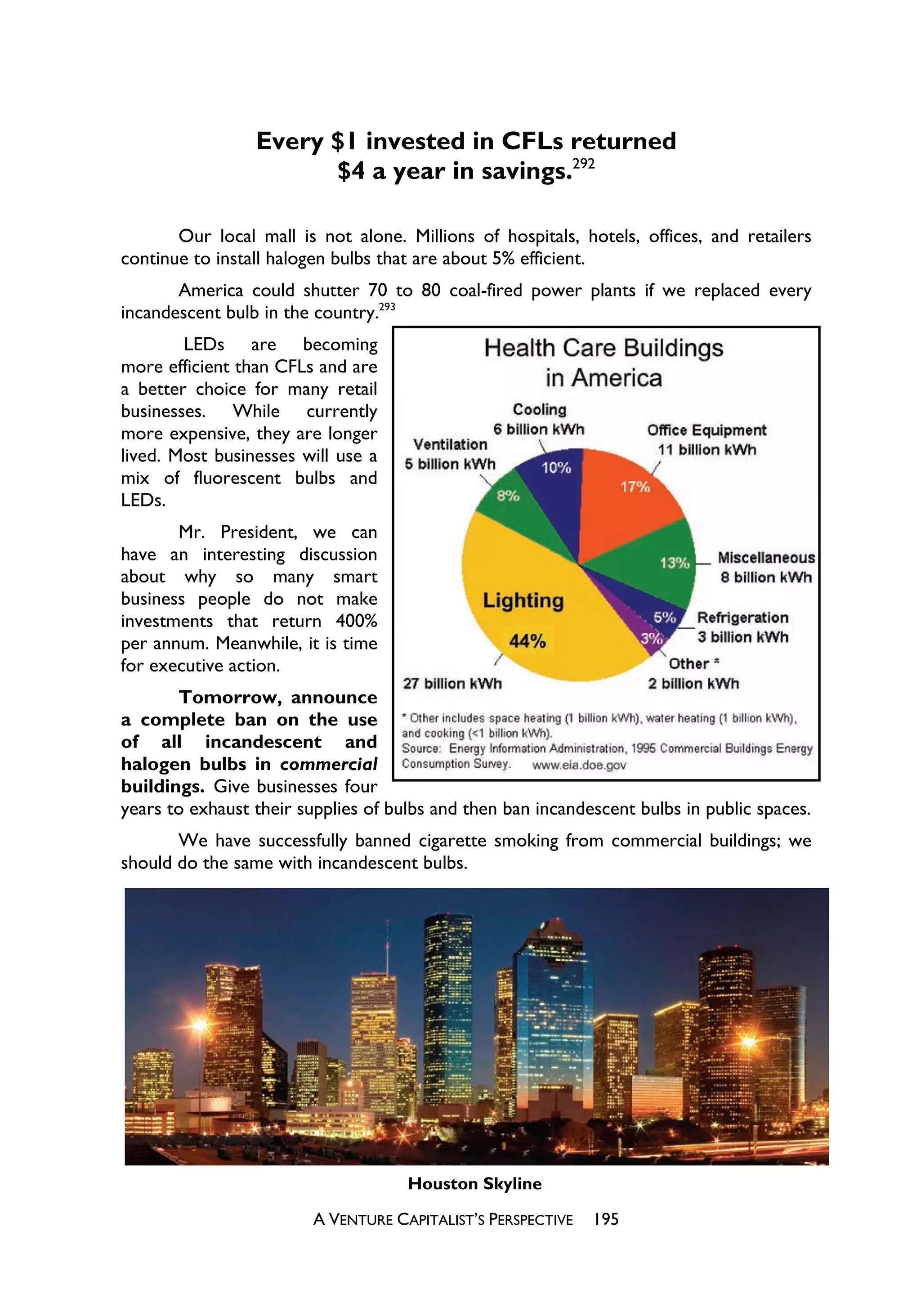 Every $1 invested in CFLs returned
                       $4 a year in savings.292

       Our local mall is not alone. Millions of hospitals, hotels, offices, and retailers
continue to install halogen bulbs that are about 5% efficient.
       America could shutter 70 to 80 coal-fired power plants if we replaced every
incandescent bulb in the country.293
        LEDs are becoming
more efficient than CFLs and are
a better choice for many retail
businesses. While currently
more expensive, they are longer
lived. Most businesses will use a
mix of fluorescent bulbs and
LEDs.
       Mr. President, we can
have an interesting discussion
about why so many smart
business people do not make
investments that return 400%
per annum. Meanwhile, it is time
for executive action.
       Tomorrow, announce
a complete ban on the use
of all incandescent and
halogen bulbs in commercial
buildings. Give businesses four
years to exhaust their supplies of bulbs and then ban incandescent bulbs in public spaces.
       We have successfully banned cigarette smoking from commercial buildings; we
should do the same with incandescent bulbs.




                                     Houston Skyline

                         A VENTURE CAPITALIST’S PERSPECTIVE   195
 