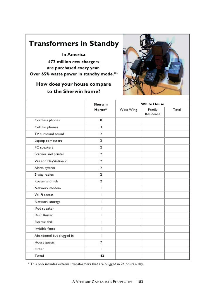 Carbon dating activity worksheet