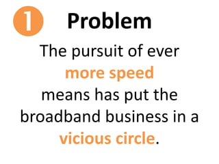 Problem
The pursuit of ever
more speed
has put the broadband
business in a
vicious circle.

 