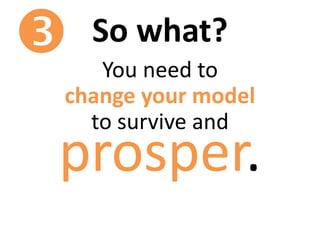 So what?
You need to
change your model
to survive and

prosper.
 