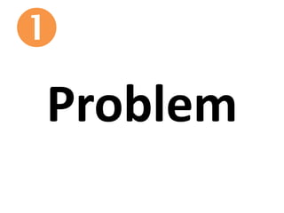Problem

 