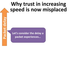 Why trust in increasing
speed is now misplaced
Packetdelay
Let’s consider the delay a
packet experiences…
 