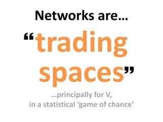 Networks are…
trading
spaces


…principally for V,
in a statistical ‘game of chance’
 