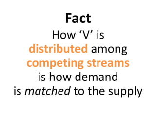 How ‘V’ is
distributed among
competing streams
is how demand
is matched to the supply
Fact
 