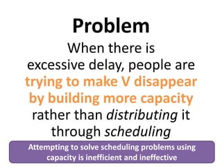 When there is
excessive delay, people are
trying to make V disappear
by building more capacity
rather than distributing it
through scheduling
Problem
Attempting to solve scheduling problems using
capacity is inefficient and ineffective
 