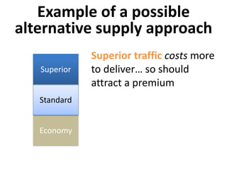 Example of a possible
alternative supply approach
Superior traffic costs more
to deliver… so should
attract a premium
Economy
Standard
Superior
 