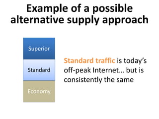 Example of a possible
alternative supply approach
Standard traffic is today’s
off-peak Internet… but is
consistently the same
Economy
Standard
Superior
 