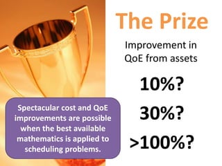 The Prize
10%?
30%?
>100%?
Improvement in
QoE from assets
Spectacular cost and QoE
improvements are possible
when the best available
mathematics is applied to
scheduling problems.
 