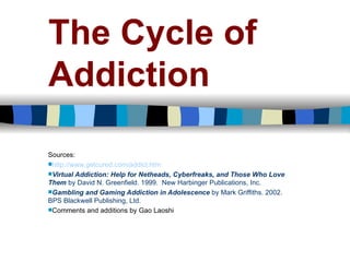 The Cycle of Addiction   ,[object Object],[object Object],[object Object],[object Object],[object Object]