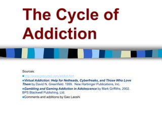 The Cycle of
Addiction
Sources:
http://www.getcured.com/addict.htm
Virtual Addiction: Help for Netheads, Cyberfreaks, and Those Who Love
Them by David N. Greenfield. 1999. New Harbinger Publications, Inc.
Gambling and Gaming Addiction in Adolescence by Mark Griffiths. 2002.
BPS Blackwell Publishing, Ltd.
Comments and additions by Gao Laoshi
 