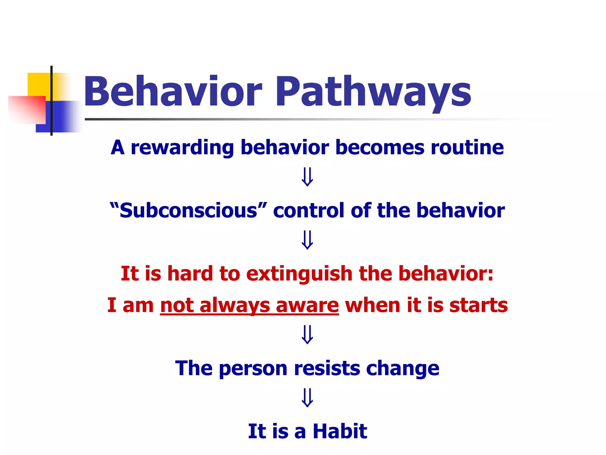 Behavior Pathways
A rewarding behavior becomes routine

“Subconscious” control of the behavior

It is hard to extinguish the behavior:
I am not always aware when it is starts

The person resists change

It is a Habit
 