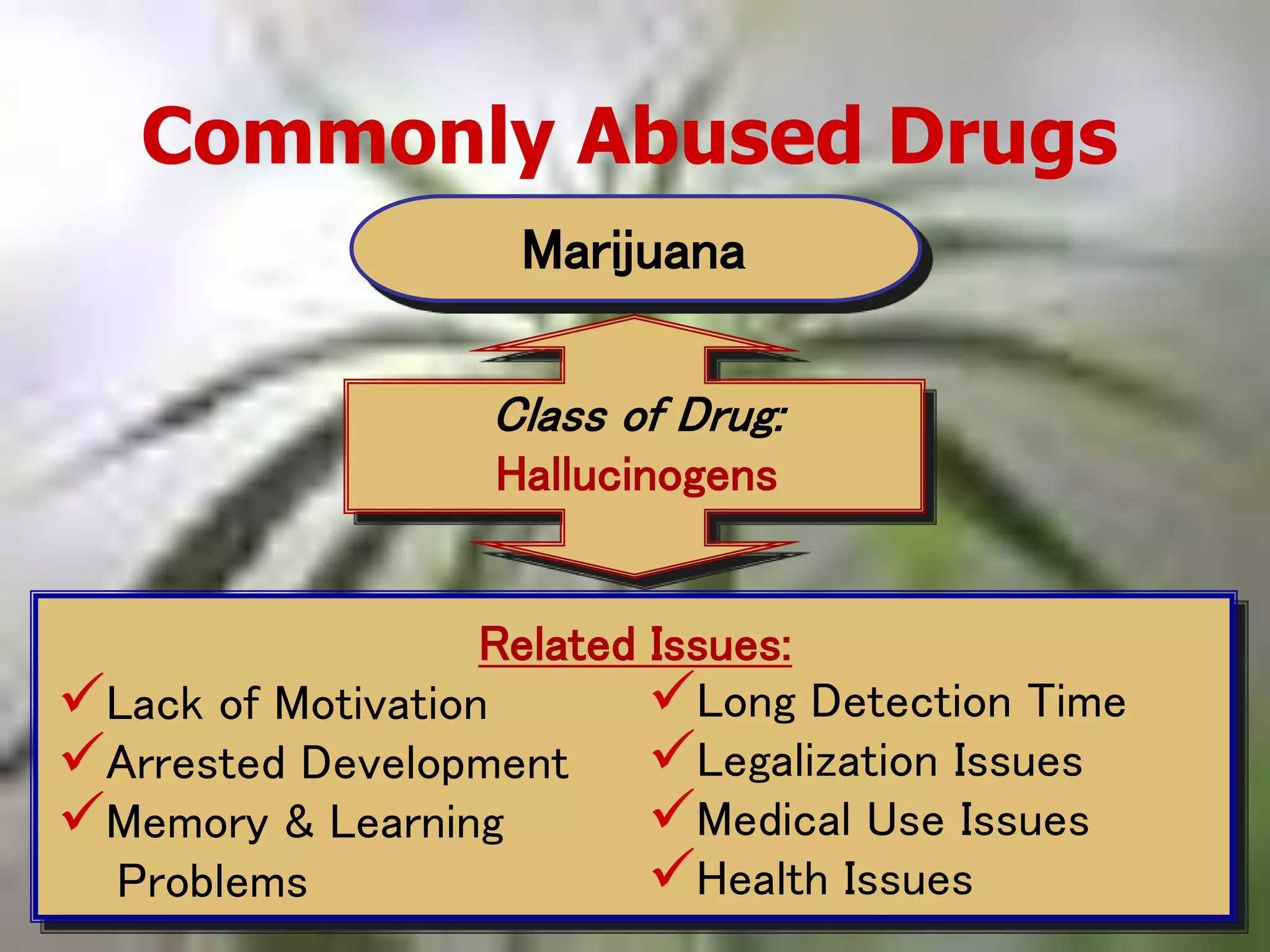 Commonly Abused Drugs
Marijuana
Class of Drug:
Hallucinogens
Lack of Motivation
Arrested Development
Memory & Learning
Problems
Long Detection Time
Legalization Issues
Medical Use Issues
Health Issues
Related Issues:
 