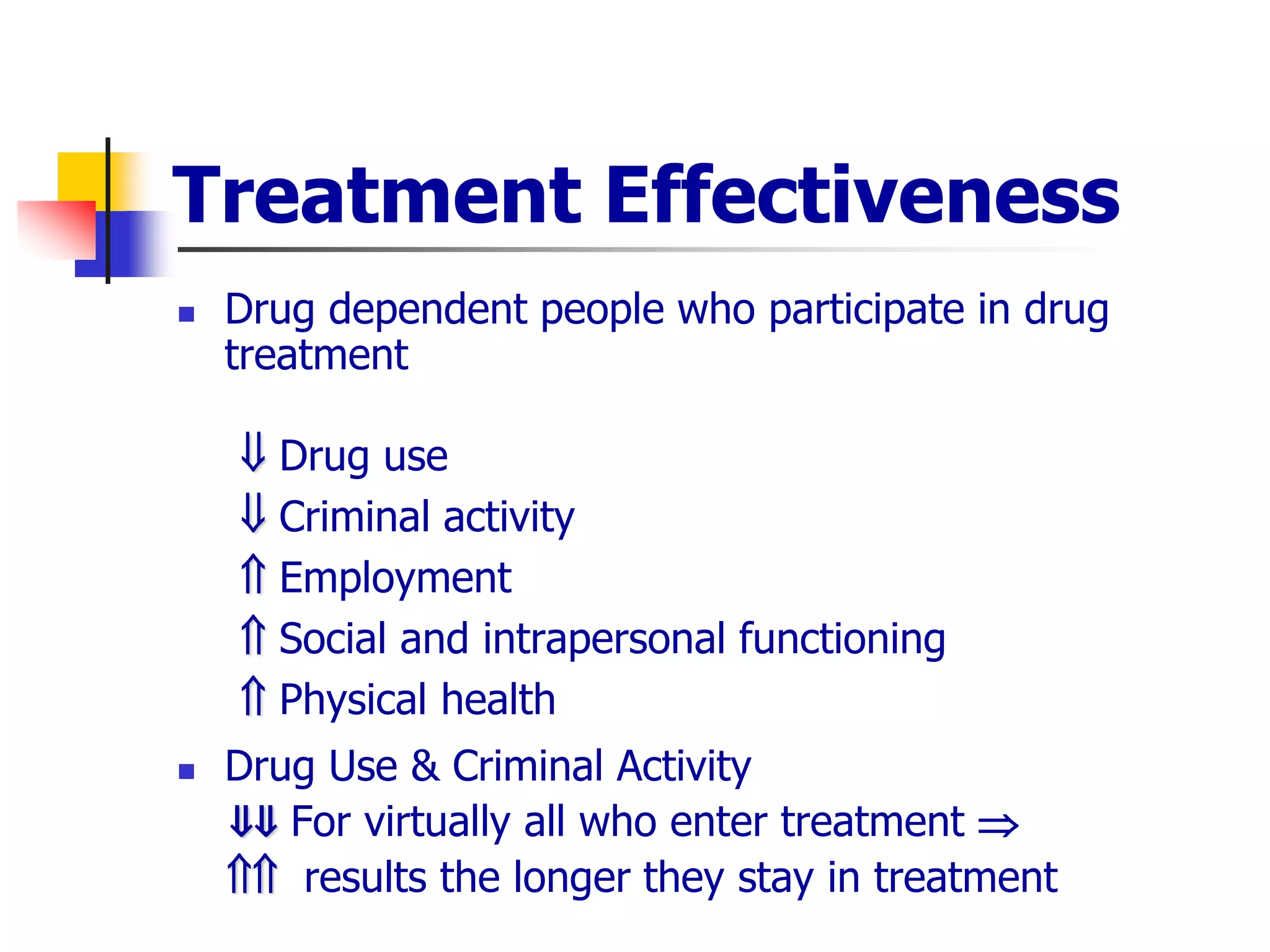 Treatment Effectiveness
 Drug dependent people who participate in drug
treatment
 Drug use
 Criminal activity
 Employment
 Social and intrapersonal functioning
 Physical health
 Drug Use & Criminal Activity
⇓⇓ For virtually all who enter treatment 
 results the longer they stay in treatment
 