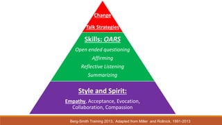 Oars Strategy 2018: Addiction and the older adult | PPTX