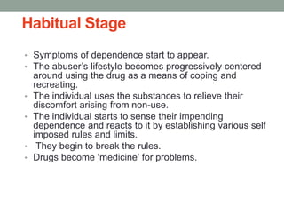 Habitual Stage
• Symptoms of dependence start to appear.
• The abuser’s lifestyle becomes progressively centered
around using the drug as a means of coping and
recreating.
• The individual uses the substances to relieve their
discomfort arising from non-use.
• The individual starts to sense their impending
dependence and reacts to it by establishing various self
imposed rules and limits.
• They begin to break the rules.
• Drugs become ‘medicine’ for problems.
 