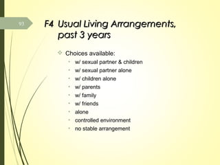 F4F4 Usual Living Arrangements,Usual Living Arrangements,
past 3 yearspast 3 years
 Choices available:
• w/ sexual partner & children
• w/ sexual partner alone
• w/ children alone
• w/ parents
• w/ family
• w/ friends
• alone
• controlled environment
• no stable arrangement
93
 