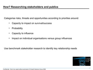 How? Researching stakeholders and publics Categorise risks, threats and opportunities according to priorities around: Capacity to impact on survival/success Probability Capacity to influence Impact on individual organisations versus group influences Use benchmark stakeholder research to identify key relationship needs 