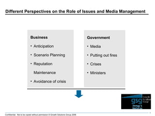 Different Perspectives on the Role of Issues and Media Management Business Anticipation Scenario Planning Reputation Maintenance Avoidance of crisis Government Media Putting out fires Crises Ministers 