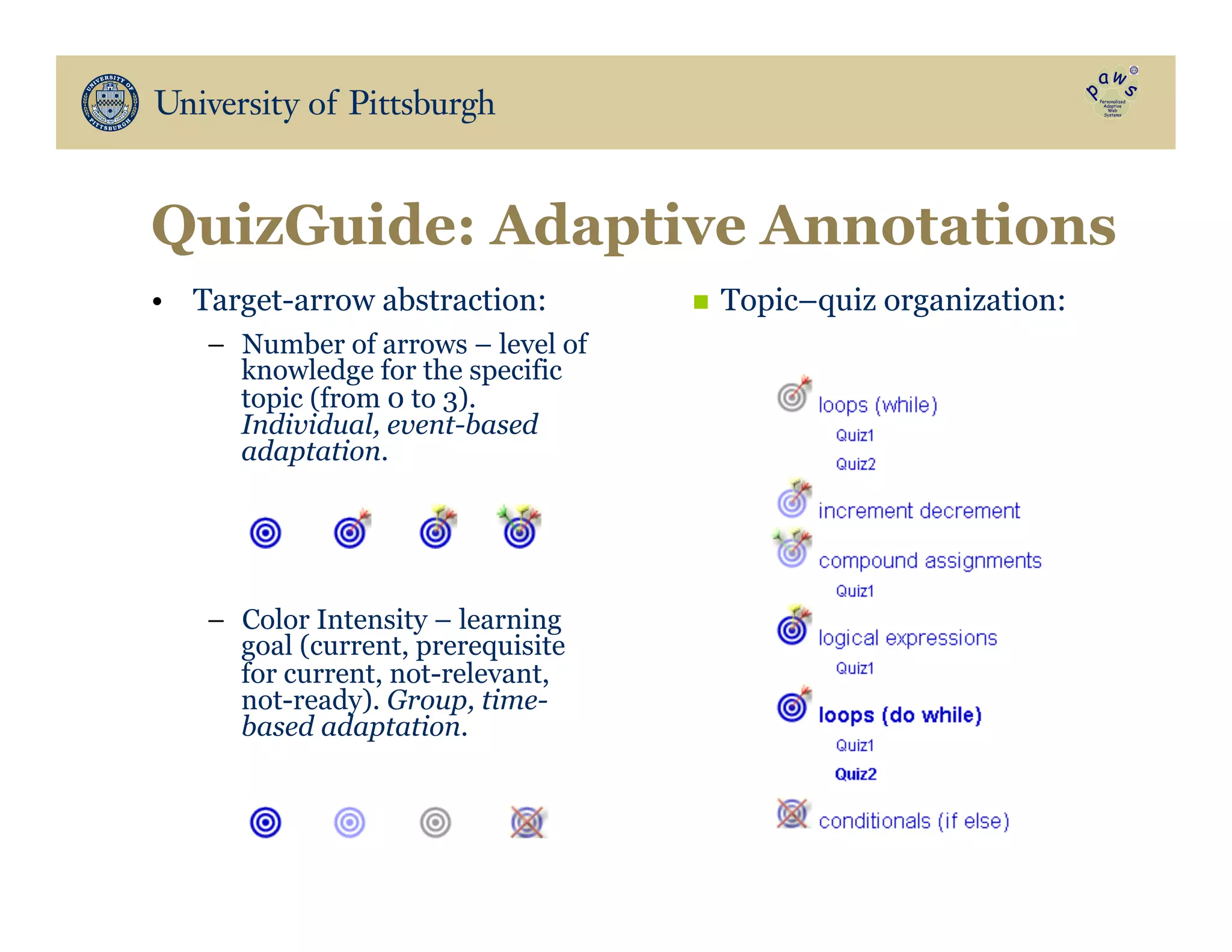 QuizGuide: Adaptive Annotations
•  Target-arrow abstraction:
–  Number of arrows – level of
knowledge for the specific
topic (from 0 to 3).
Individual, event-based
adaptation.
–  Color Intensity – learning
goal (current, prerequisite
for current, not-relevant,
not-ready). Group, time-
based adaptation.
n  Topic–quiz organization:
 