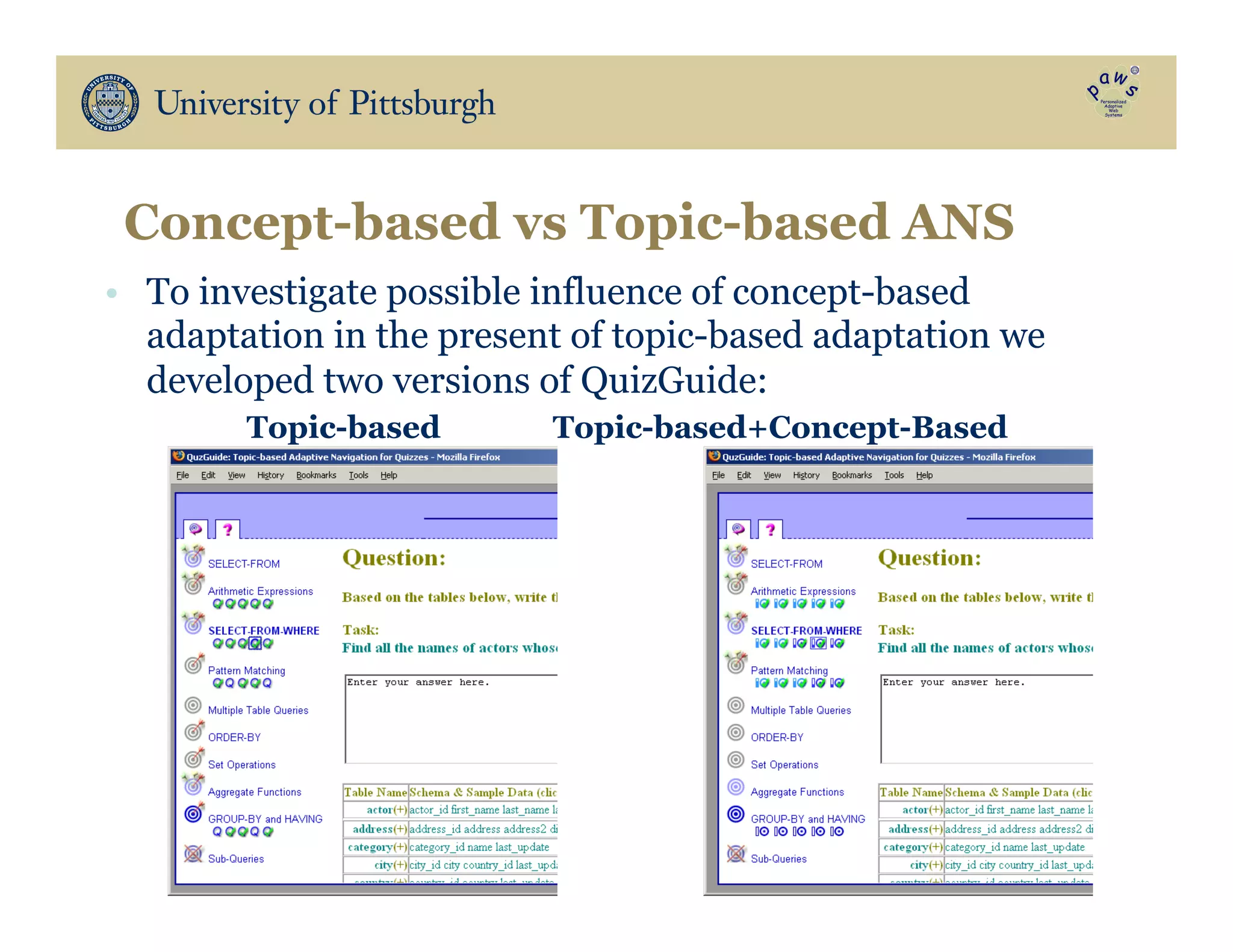 •  To investigate possible influence of concept-based
adaptation in the present of topic-based adaptation we
developed two versions of QuizGuide:
Topic-based Topic-based+Concept-Based
Concept-based vs Topic-based ANS
 