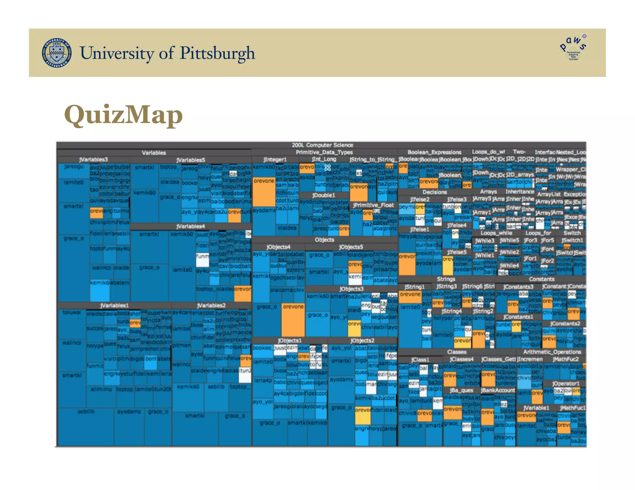 QuizMap
53
 