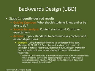 Backwards Design (UBD)Stage 1: Identify desired resultsGuiding Question: What should students know and or be able to do?Sources for analysis: Content standards & Curriculum expectationsActions: Unpack standards to determine key content and essential questions. Example:  Using historical thinking to understand the past. Michigan GLCE H3.0.8 Describe past and current threats to Michigan’s natural resources, describe how Michigan worked in the past and continues to work today to protect its natural resources. Essential Questions: Why is it important to protect our natural resources? What are some current and past examples of threats to Michigan’s natural resources? How has Michigan worked to protect its natural resources against these threats? (Tomlinson, & McTighe, 2006)