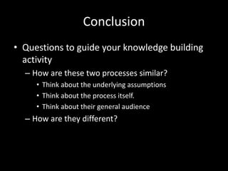 ConclusionQuestions to guide your knowledge building activityHow are these two processes similar?Think about the underlying assumptionsThink about the process itself.Think about their general audienceHow are they different?