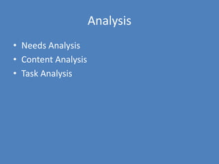 AnalysisNeeds AnalysisContent AnalysisTask Analysis