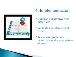 4. Implementación

 Duplican y distribuyen los
  materiales.

 Implanta e implementa el
  curso.

 Resuelven problemas
  técnicos y se discuten planes
  alternos.
 