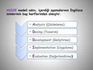 • Analysis (Çözümleme)
• Desing (Tasarım)
• Development (Geliştirme)
• Implementation (Uygulama)
• Evaluation (Değerlendirme)
ADDIE modeli adını, içerdiği aşamalarının İngilizce
isimlerinin baş harflerinden almıştır.
 