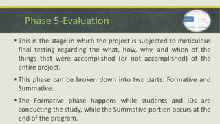 Phase 5-Evaluation
This is the stage in which the project is subjected to meticulous
final testing regarding the what, how, why, and when of the
things that were accomplished (or not accomplished) of the
entire project.
This phase can be broken down into two parts: Formative and
Summative.
The Formative phase happens while students and IDs are
conducting the study, while the Summative portion occurs at the
end of the program.
 