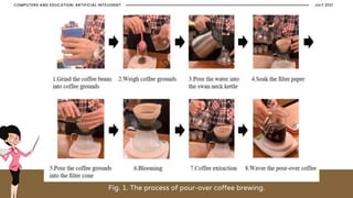 Fig. 1. The process of pour-over coffee brewing.
JULY 2021
COMPUTERS AND EDUCATION: ARTIFICIAL INTELEGENT
 