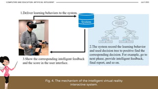 Fig. 4. The mechanism of the intelligent virtual reality
interactive system.
JULY 2021
COMPUTERS AND EDUCATION: ARTIFICIAL INTELEGENT
 